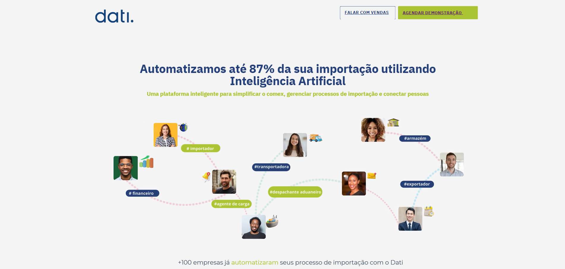 .Dati